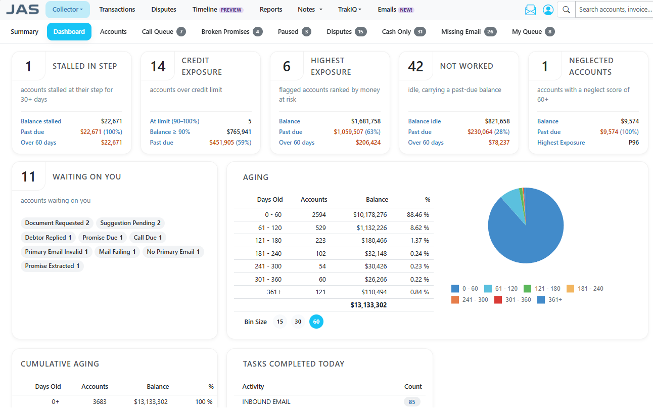 JAS Dashboard